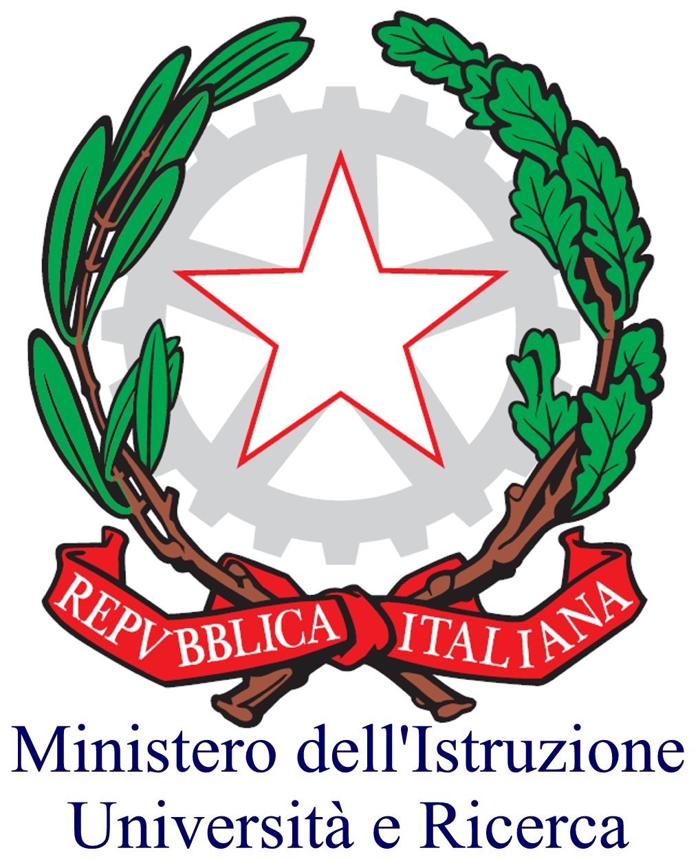 Ministero dell'Istruzione dell'Università e della Ricerca